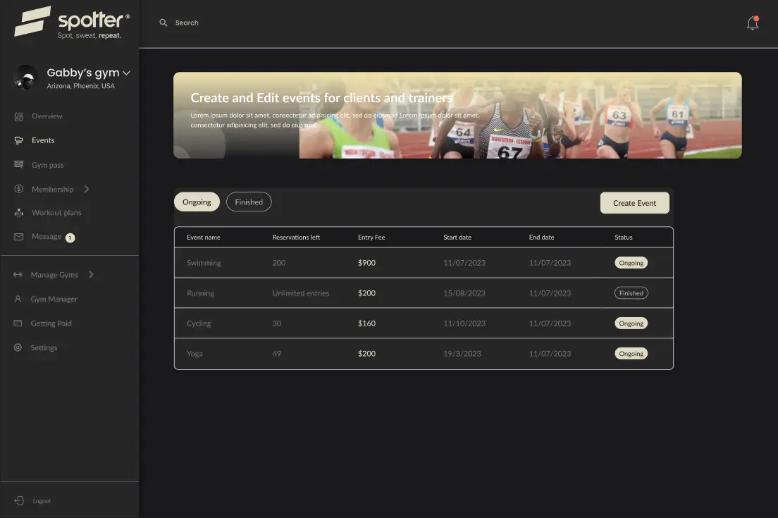 Authorization flow analytics
