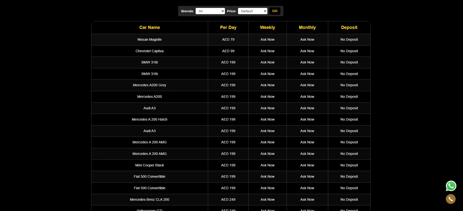 Custom metrics explorer